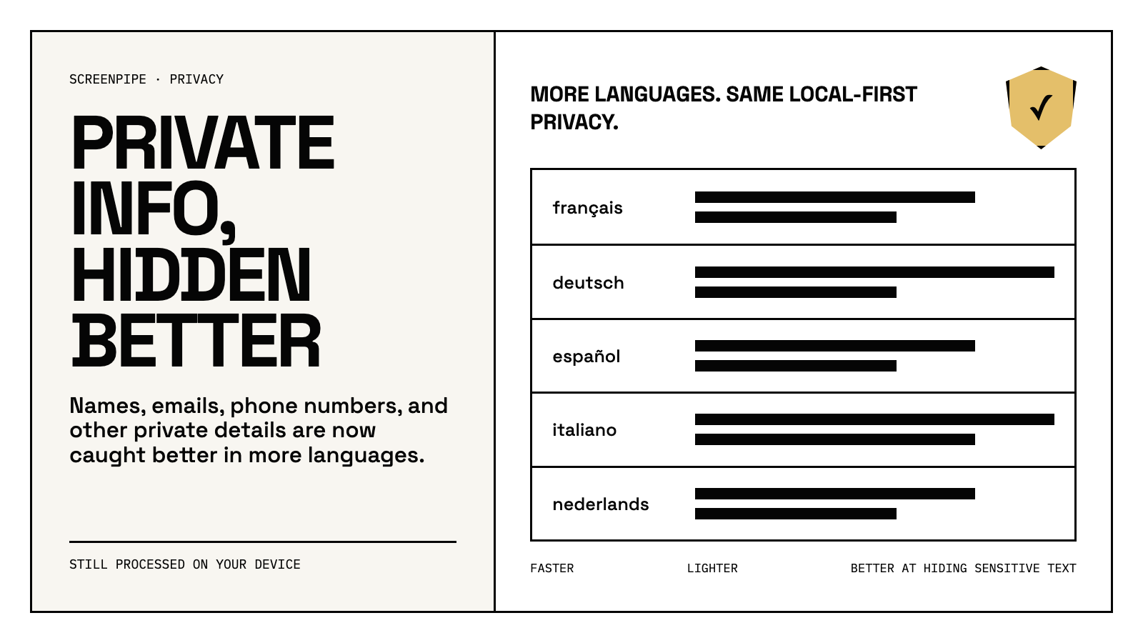 Private details hidden locally in five languages